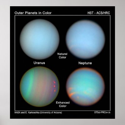 Atmospheric features on Uranus and Neptune are rev Posters by 