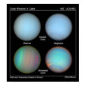 Atmospheric features on Uranus and Neptune are rev posters by Space_Exploration Atmospheric features on Uranus and Neptune are rev posters