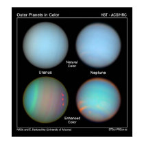 Atmospheric features on Uranus and Neptune are rev posters