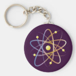 Atom (004c) keychains