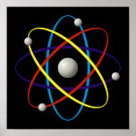 Atom (color) posters