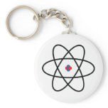 atom nucleus chemistry key chain