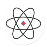 atom nucleus chemistry stickers