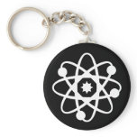 Atom Nucleus Keychain