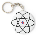 Atom Nucleus Key Chains