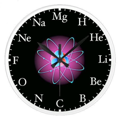 Atomic Clock Zazzle