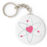 Atomic Heart Keychain