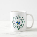Atomic Particles Coffee Mugs