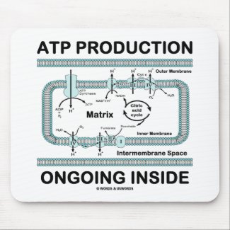 ATP Production Ongoing Inside mousepad
