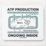 ATP Production Ongoing Inside Mouse Pad