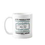 ATP Production Ongoing Inside Mug