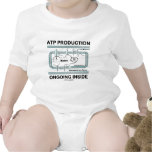 ATP Production Ongoing Inside Tshirt