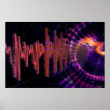 Audio Visual posters