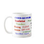 Auditing Swear Words Classic Coffee Mug