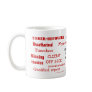 Auditing Swear Words!! Mugs