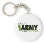 Aunt Hero 3 - ARMY Key Chain
