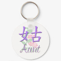 Aunt (Paternal) Chinese keychains by henimage Aunt (Paternal) Chinese keychains