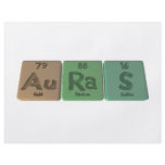 Auras-Au-Ra-S-Gold-Radium-Sulfur flyers