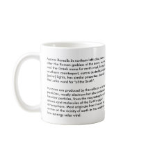 Aurora Borealis mugs