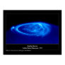Aurora on Jupiter Hubble Telescope
