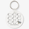 Australian Shepherd Herding Sheep Keychain