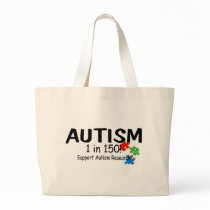Autism 1 in 150 Support Research (PP) Bags