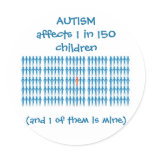 Autism Affects 1 In Every 150 Children Stickers