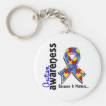 Autism Awareness 5 Keychain