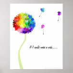 Autism Awareness Dandelion Wishes Poster
