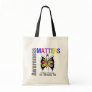 Autism Awareness Matters 2 Canvas Bags