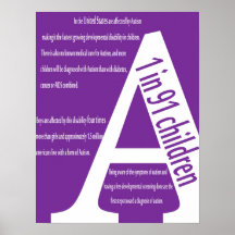 Autism Awareness Poster