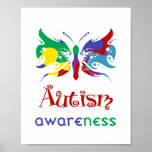 Autism Awareness (standard picture frame size) Print