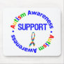 Autism Awareness Support Use Pads