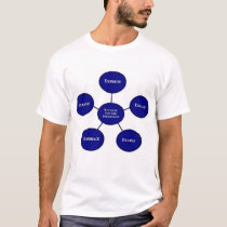 Autism Awareness Team Shirt by khobson Autism Awareness Team Shirt