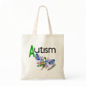 AUTISM Butterfly 3.1 bags