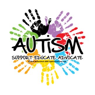 Autism Handprint button