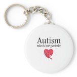 Autism Makes The Heart Grow Fonder Keychain