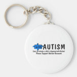 Autism One Every 20 Minutes Keychains