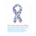 Autism Poster posters