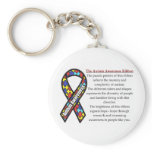Autism Ribbon meaning Key Chains