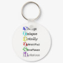 Autistic Traits keychains by kokobaby Autistic Traits keychains