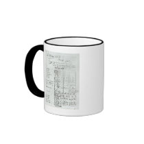 Autograph Score of Act III Coffee Mug