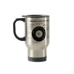 Automobile Tire Identification Diagram Coffee Mugs
