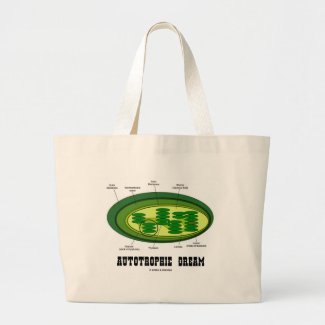 Autotrophic Dream (Biology Humor Food For Thought) Canvas Bags