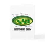 Autotrophic Dream (Biology Humor Food For Thought) Card