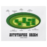 Autotrophic Dream (Biology Humor Food For Thought) Custom Flyer