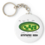 Autotrophic Dream (Biology Humor Food For Thought) Key Chain