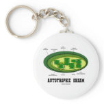 Autotrophic Dream (Biology Humor Food For Thought) Key Chain