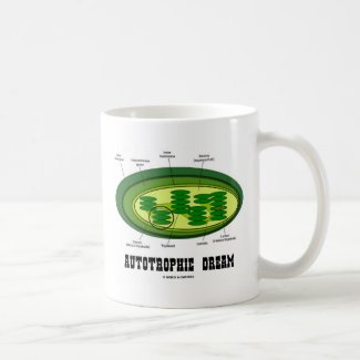 Autotrophic Dream (Biology Humor Food For Thought) Coffee Mugs