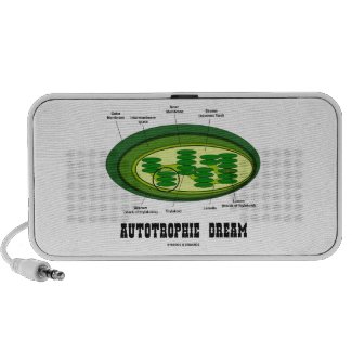 Autotrophic Dream (Chloroplast Biology Humor) iPod Speakers